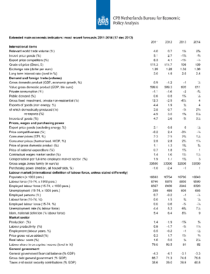 CPBs short-term forecasts December 2013