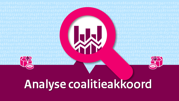 Analyse coalitieakkoord