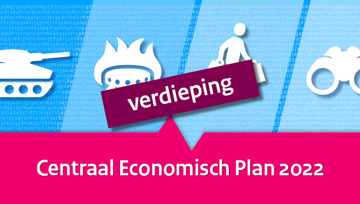 Verdieping CEP 2022