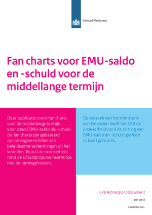 <a href="/fan-charts-voor-emu-saldo-en-schuld-voor-de-middellange-termijn">Fan charts voor EMU-saldo en -schuld voor de middellange termijn</a>