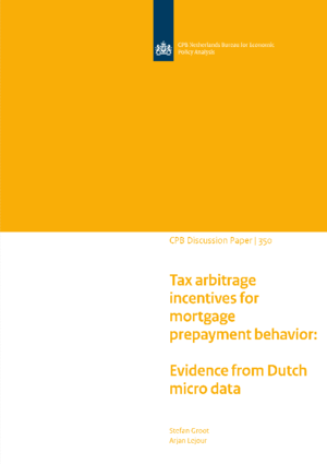 Tax arbitrage incentives for mortgage prepayment behavior: Evidence from Dutch micro data