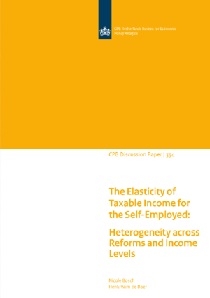 The Elasticity of Taxable Income for the Self-Employed: Heterogeneity across Reforms and Income Levels