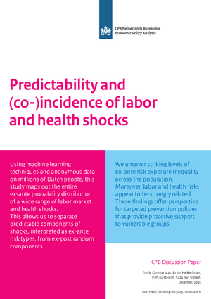 Predictability and (co-)incidence of labor and health shocks