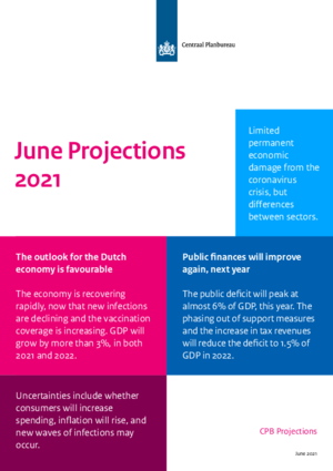 Projections June 2021