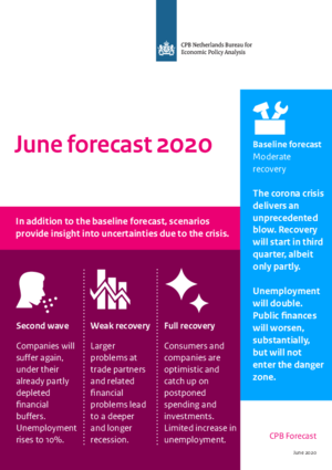 June forecast 2020