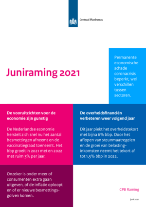 Juniraming 2021