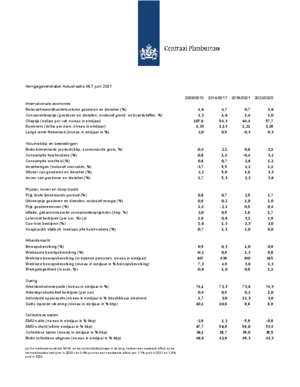 <a href="/actualisatie-mlt-raming-juni-2021-cijfers">Actualisatie MLT-raming juni 2021, cijfers</a>