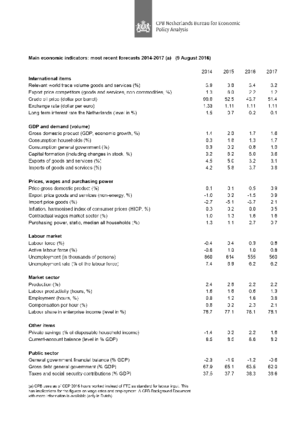 Concept Table Main Economic Indicators 2014-2017