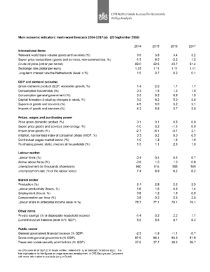 Table 'Main economic indicators', 2014-2017