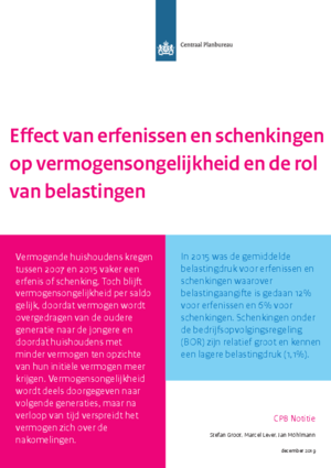 Effect van erfenissen en schenkingen op vermogensongelijkheid en de rol van belastingen