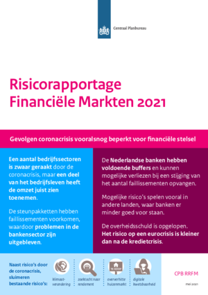 Risicorapportage Financiële markten 2021