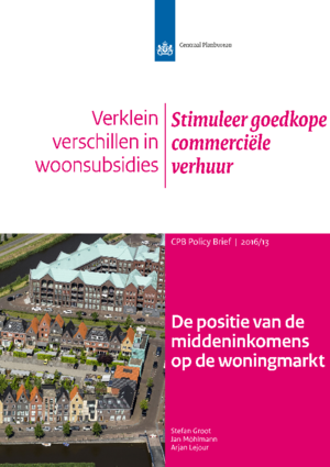 De positie van de middeninkomens op de woningmarkt 