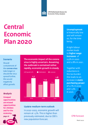 Forecast 3 March 2020 (CEP 2020, summary)