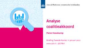 Presentatie 'Analyse coalitieakkoord'