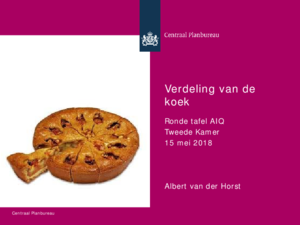 Presentatie 'Verdeling van de koek'