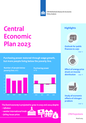 Central Economic Plan CEP 2023
