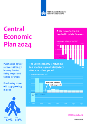 Central Economic Plan 2024