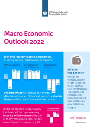 Macro Economic Outlook 2022