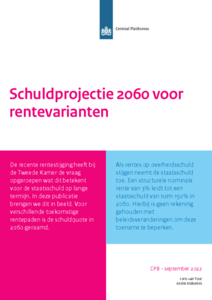 <a href="/schuldprojectie-2060-voor-rentevarianten">Schuldprojectie 2060 voor rentevarianten</a>