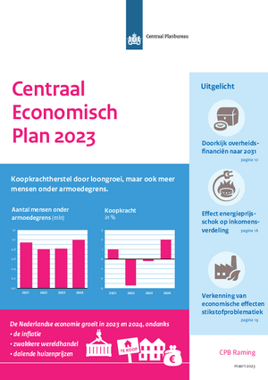 Centraal Economisch Plan 2023