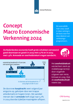 Augustusraming 2023 (cMEV 2024)