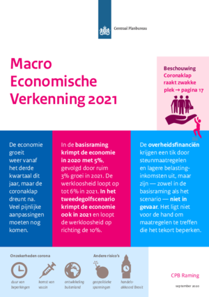 Macro Economische Verkenning 2021