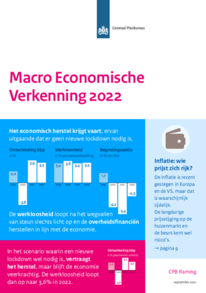 Macro Economische Verkenning (MEV) 2022