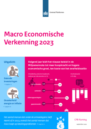 Macro Economische Verkenning 2023