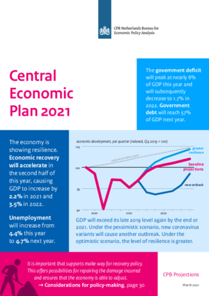 Central Economic Plan 2021