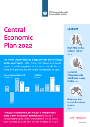 Central Economic Plan 2022