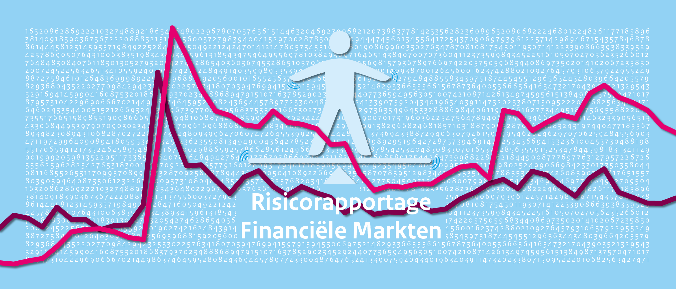 Risicorapportage Financiële markten 2023