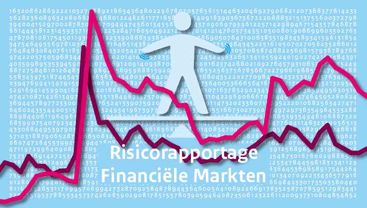 Risicorapportage Financiële markten 2023