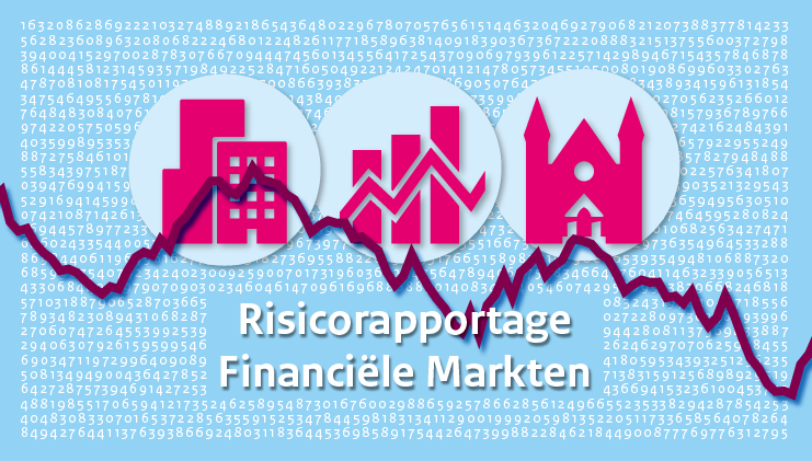 Risicorapportage Financiële markten 2023