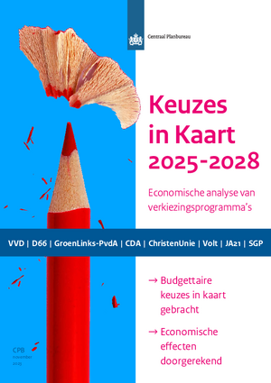 Keuzes in Kaart 2025-2028