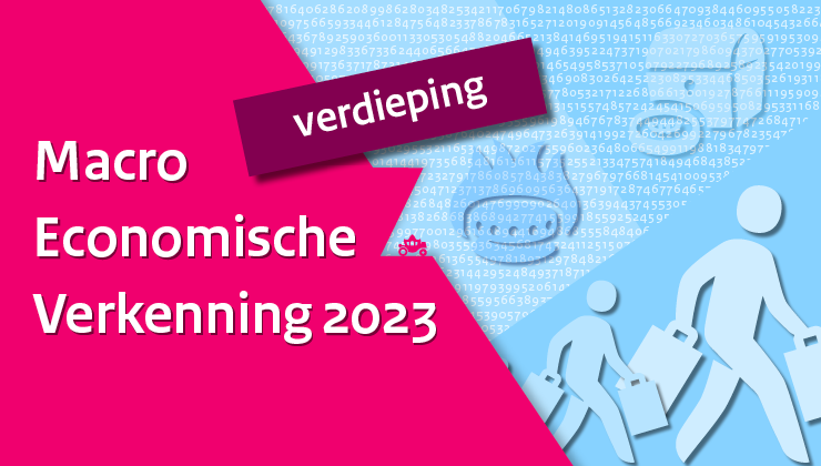 Macro Economische Verkenning 2023 Verdieping