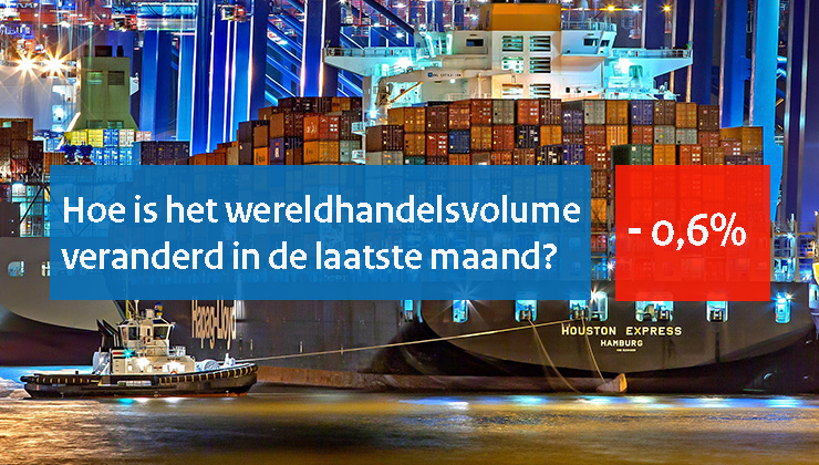 Wereldhandelsmonitor Maart 2024 NL Wereldhandelsmonitor Maart 2024 NL