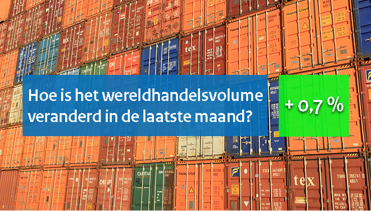 Wereldhandelsmonitor juni 2024 Wereldhandelsmonitor juni 2024