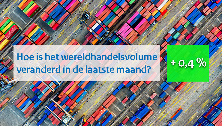 Wereldhandelsmonitor november Wereldhandelsmonitor november