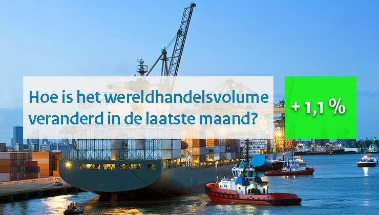 Wereldhandelsmonitor januari 2025