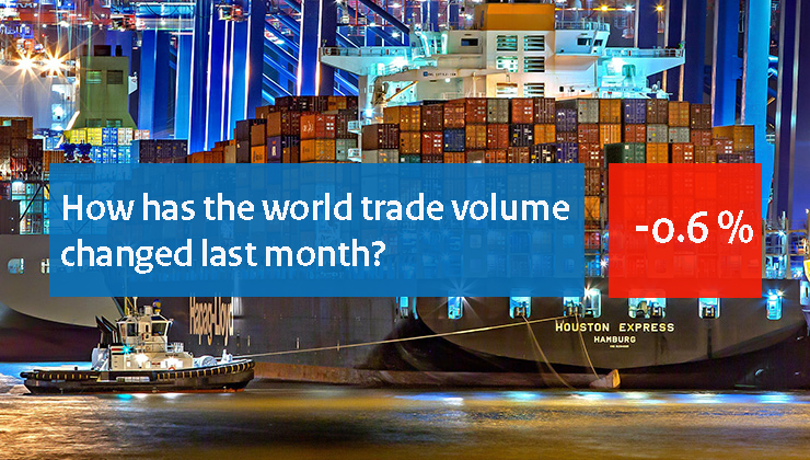 World Trade Monitor March 2024 UK