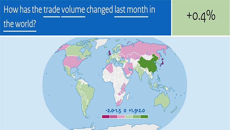 World Trade August 2023