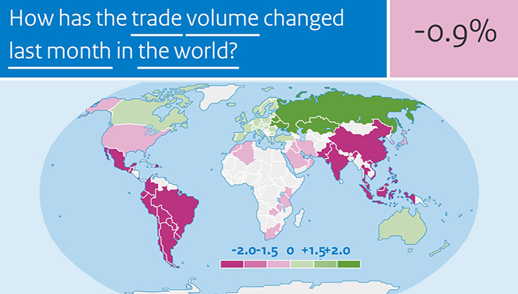 World Trade July 2021