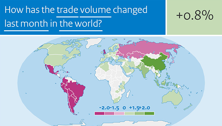 World Trade August 2021