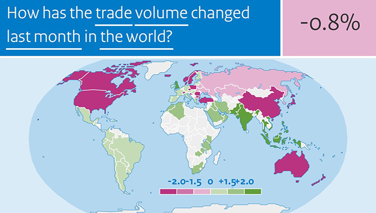 World Trade September 2021