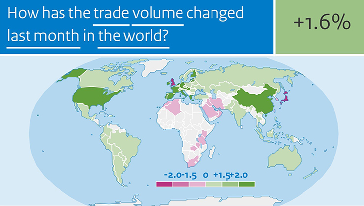 World Trade October 2021