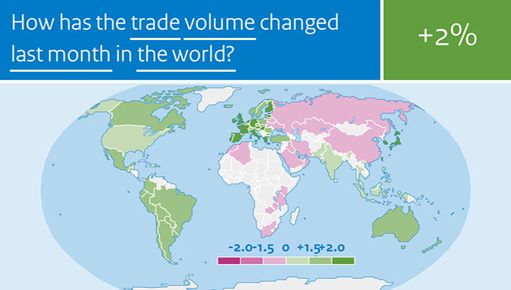 World Trade november 2021