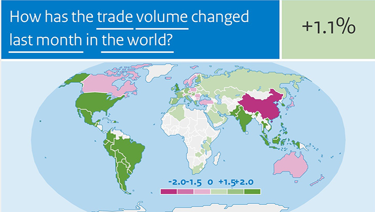 World Trade december 2021