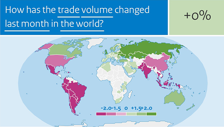 World Trade January 2022