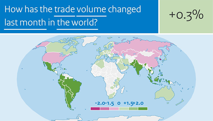 World Trade February 2022