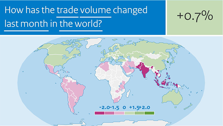 World Trade July 2022